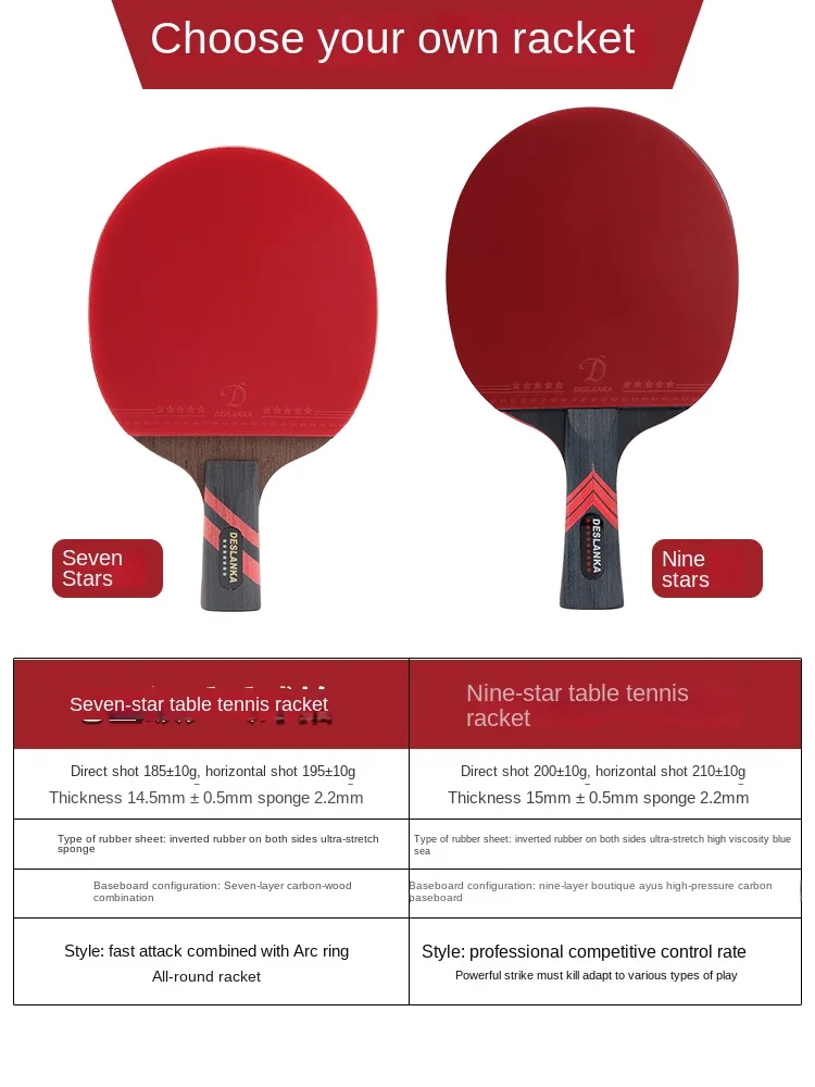 Tafeltennisracket Professionel - Table Tennis Joola recensie en prijs